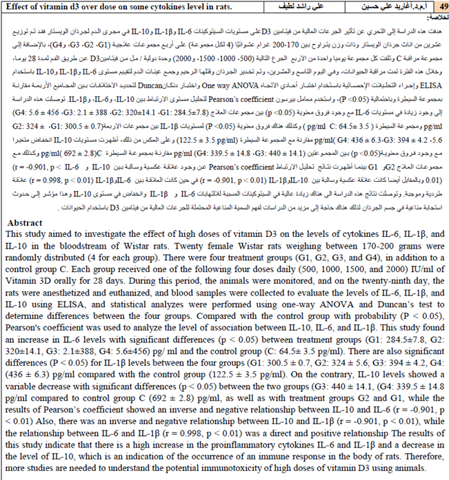 Effect of vitamin D3 over dose on some cytokines level in rats