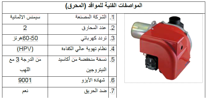 الموقد